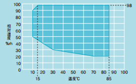 大型高低温交变湿热试验箱_01.jpg